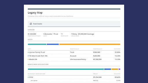 Legacy Map Reports in Legacy Center