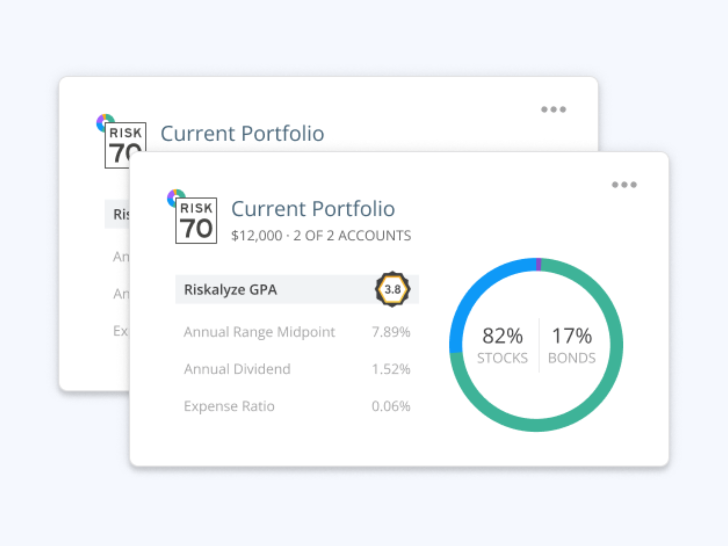 Current Portfolios widget