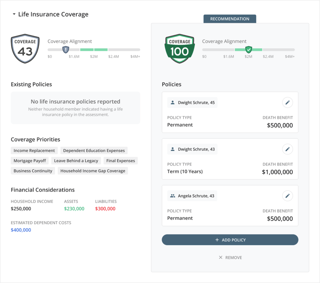 Insurance Center and Coverage Number