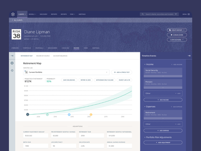 Income Center, Retirement map dashboard